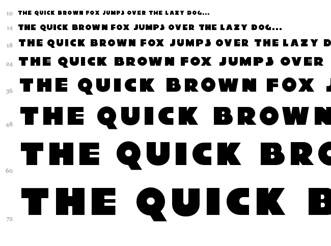 Xylitol font waterfall